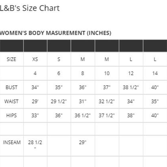 DONATED - Picture 5 of 5